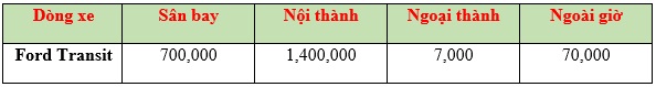 Ngọc Minh - Dịch vụ cho thuê xe 16 chỗ tốt nhất Hà Nội